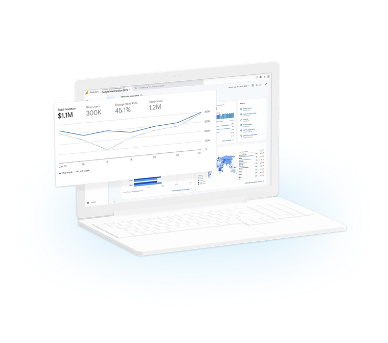 Recursos do Analytics 360